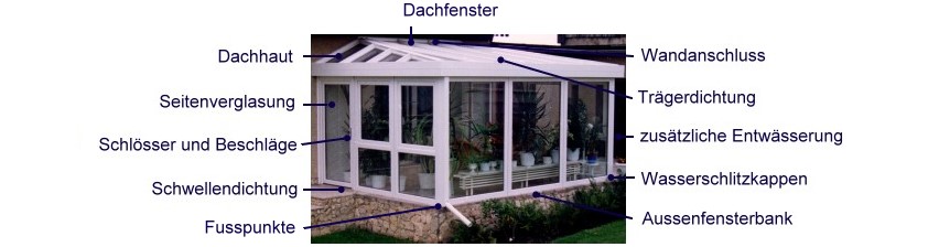 Elkawintergarten Bild1